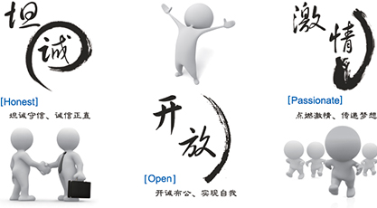坦誠(chéng)、開(kāi)放、激情